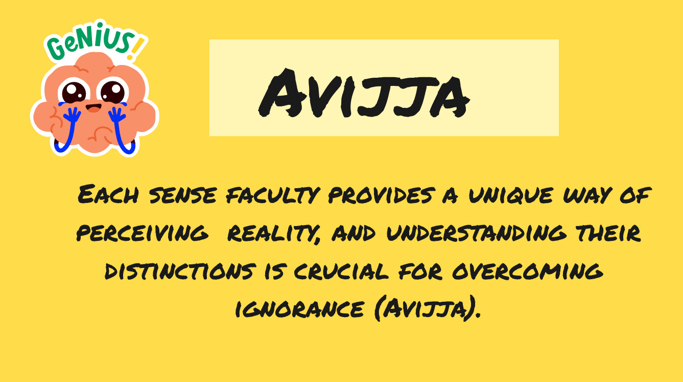 Each sense faculty provides a unique way of perceiving  reality, and understanding their distinctions is crucial for overcoming  ignorance (Avijja).
