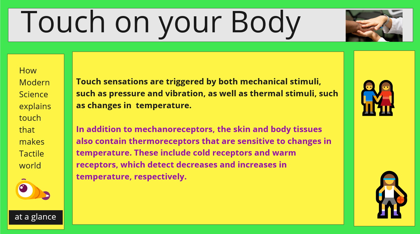 touch on your body