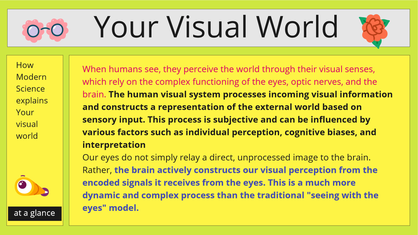 your visual world