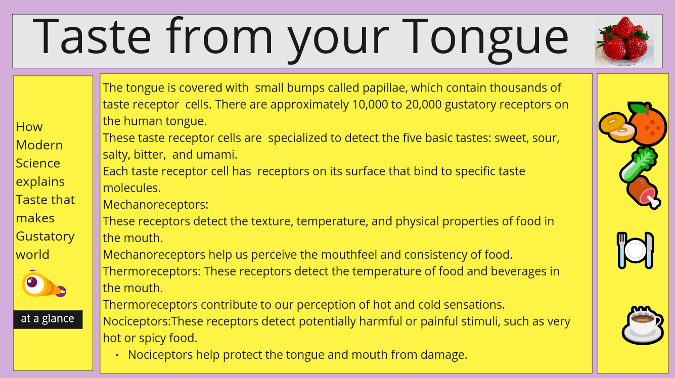 taste from your tongue